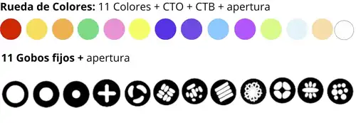Carta ilustrativa de colores y globos