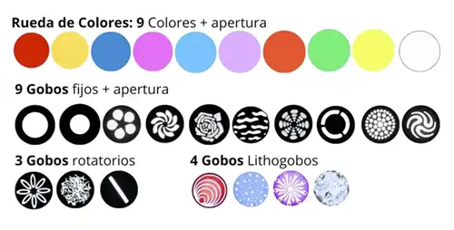 Carta ilustrativa de colores y globos