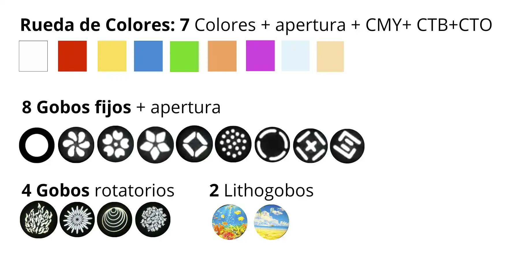 Carta ilustrativa de colores y globos